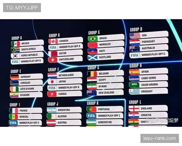 2026世界杯48队12小组赛制如何规定小组第三如何晋级淘汰赛