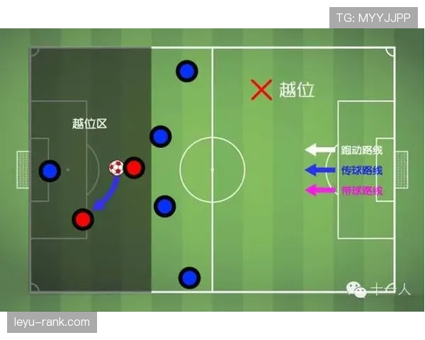 持球到底怎么算?新手掌握规则避免失误 持球到底怎么算?新手掌握规则避免失误