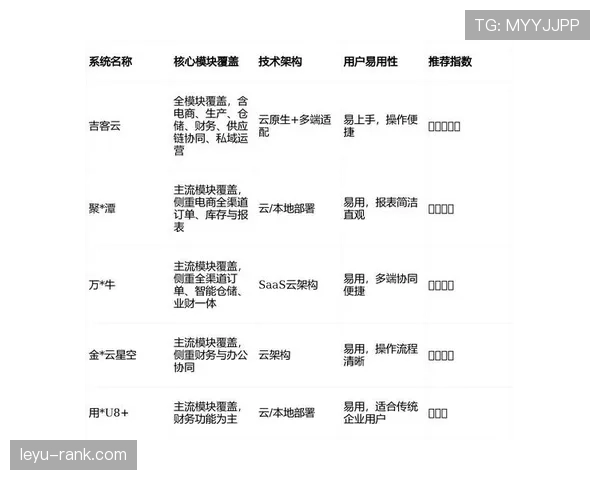 深入解析合理冲撞区规则的具体内容及其适用判罚场景 深入解析合理冲撞区规则的具体内容及其适用判罚场景