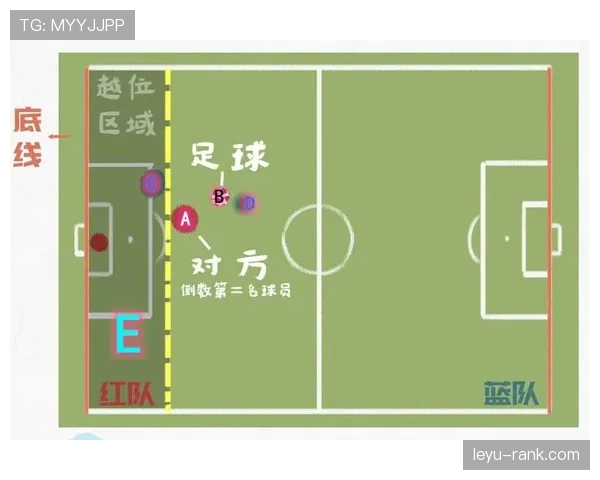 球门球出球规则全解析：什么时候必须踢出界外？