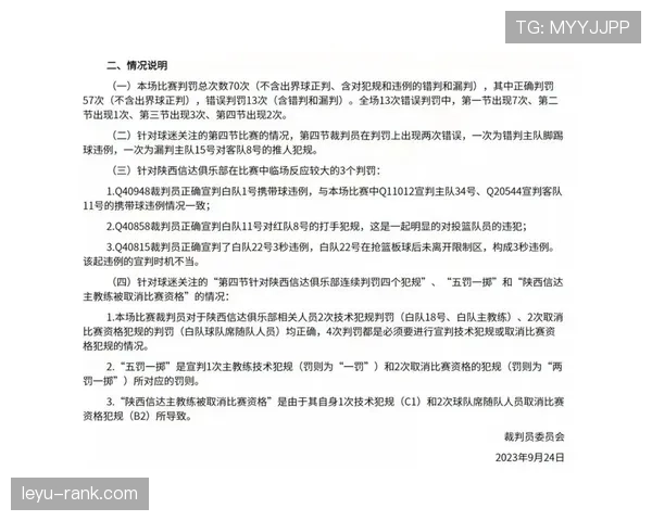裁判报告在比赛判罚与纪律处理中的关键内容与填写标准 裁判报告在比赛判罚与纪律处理中的关键内容与填写标准