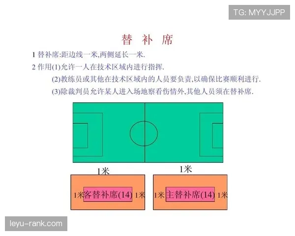 足球比赛半场时间规则及裁判执行标准详解 足球比赛半场时间规则及裁判执行标准详解
